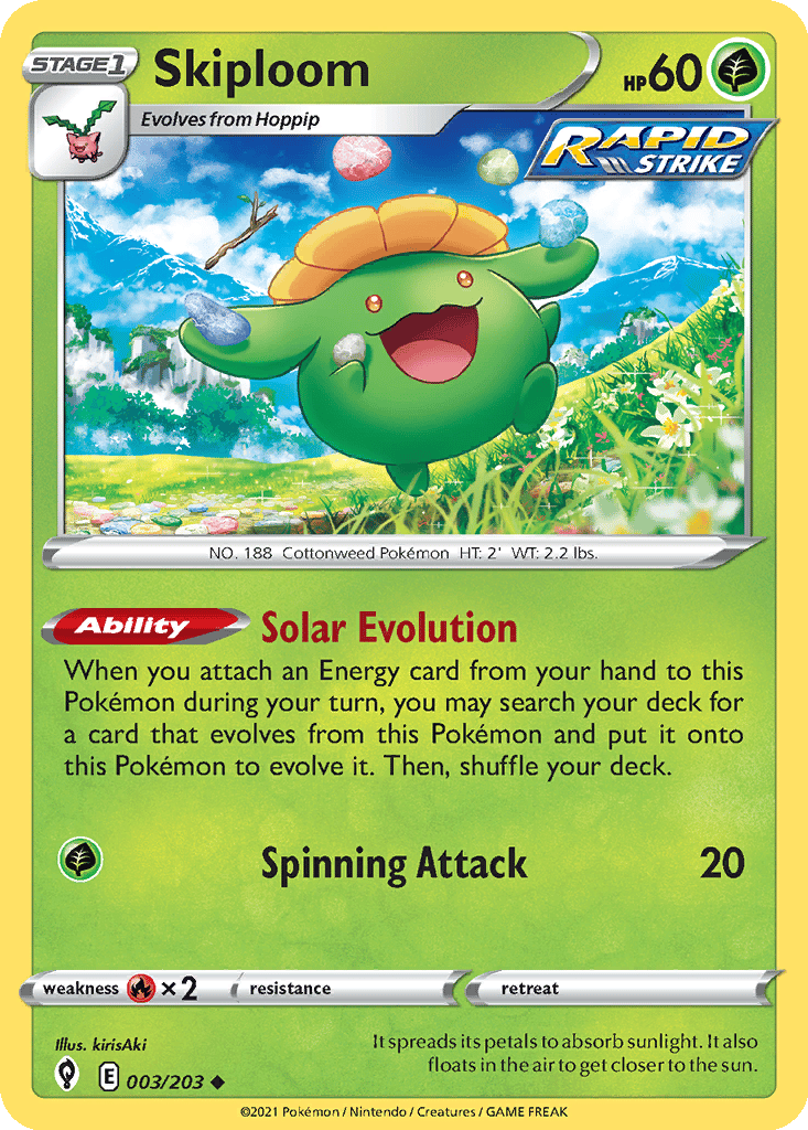 Skiploom card
