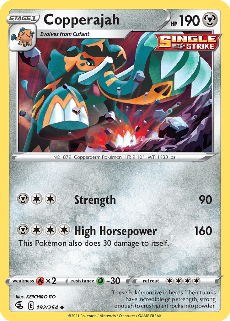 Copperajah card