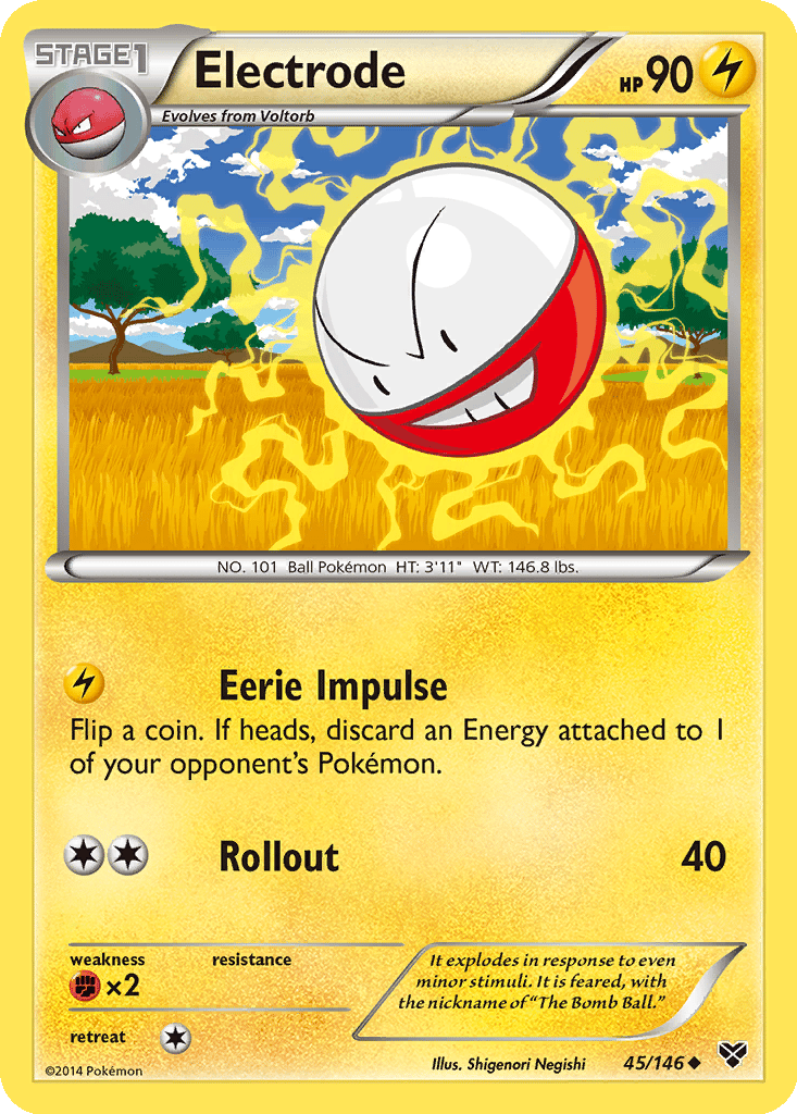 Electrode card
